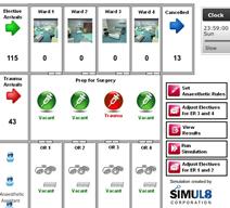 operating theatre simulation