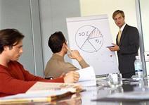 Meeting discussing a pie chart on whiteboard