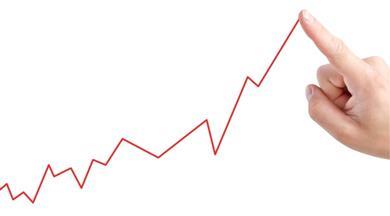 A graph overall trending upwards