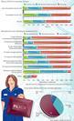 A costing system where every patient counts