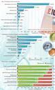 Total Place: how partnerships can maximise resources