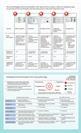 Data assessment uses explicit measures and an overall judgement