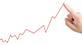 A graph overall trending upwards